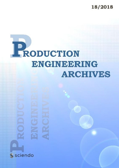 Research Article Writing